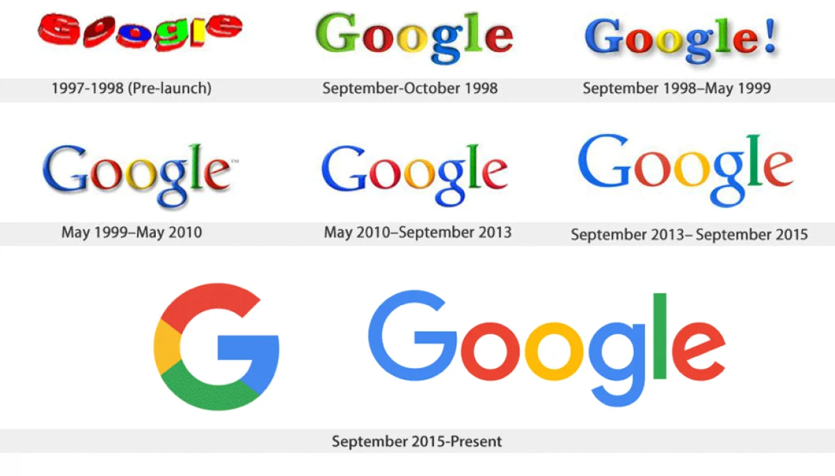  Strategia marketingowa
